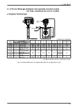 Предварительный просмотр 31 страницы Oval ALTI mass CA001 Instructions Manual