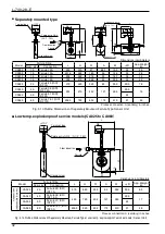 Предварительный просмотр 32 страницы Oval ALTI mass CA001 Instructions Manual