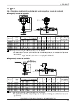 Предварительный просмотр 33 страницы Oval ALTI mass CA001 Instructions Manual