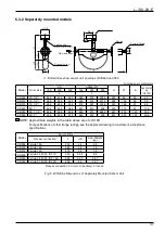 Предварительный просмотр 37 страницы Oval ALTI mass CA001 Instructions Manual