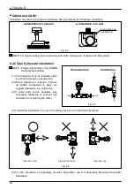 Предварительный просмотр 40 страницы Oval ALTI mass CA001 Instructions Manual