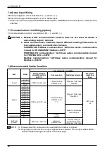 Предварительный просмотр 60 страницы Oval ALTI mass CA001 Instructions Manual