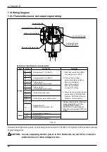 Предварительный просмотр 62 страницы Oval ALTI mass CA001 Instructions Manual