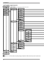 Предварительный просмотр 74 страницы Oval ALTI mass CA001 Instructions Manual