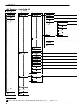 Предварительный просмотр 80 страницы Oval ALTI mass CA001 Instructions Manual