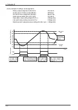 Предварительный просмотр 110 страницы Oval ALTI mass CA001 Instructions Manual