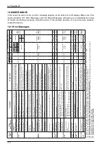 Предварительный просмотр 114 страницы Oval ALTI mass CA001 Instructions Manual