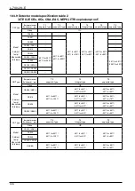 Предварительный просмотр 126 страницы Oval ALTI mass CA001 Instructions Manual