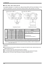 Предварительный просмотр 128 страницы Oval ALTI mass CA001 Instructions Manual