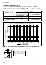 Предварительный просмотр 134 страницы Oval ALTI mass CA001 Instructions Manual