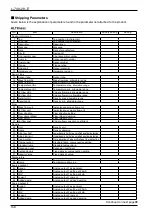 Предварительный просмотр 158 страницы Oval ALTI mass CA001 Instructions Manual