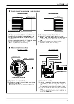 Preview for 21 page of Oval ALTI mass CA004 Instructions Manual