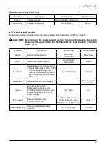 Предварительный просмотр 31 страницы Oval ALTI mass CA004 Instructions Manual