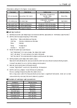 Preview for 35 page of Oval ALTI mass CA004 Instructions Manual