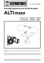 Preview for 1 page of Oval ALTImass CA004 Instruction Manual