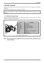 Предварительный просмотр 5 страницы Oval ALTImass CA004 Instruction Manual