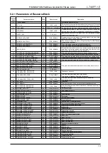 Предварительный просмотр 13 страницы Oval ALTImass Series Communications Manual