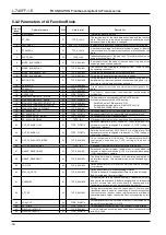 Предварительный просмотр 16 страницы Oval ALTImass Series Communications Manual