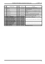 Preview for 21 page of Oval ALTImass Series Communications Manual