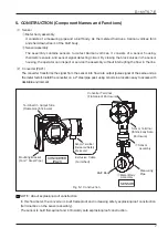 Preview for 7 page of Oval D-160TS-7-E Instructions Manual