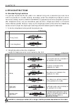 Preview for 8 page of Oval D-160TS-7-E Instructions Manual