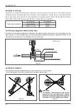 Preview for 10 page of Oval D-160TS-7-E Instructions Manual