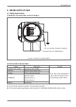 Preview for 15 page of Oval D-160TS-7-E Instructions Manual