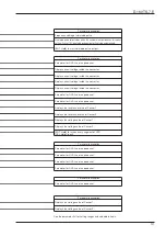 Preview for 31 page of Oval D-160TS-7-E Instructions Manual