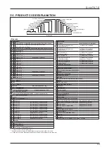 Preview for 53 page of Oval D-160TS-7-E Instructions Manual