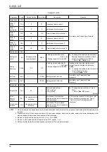 Предварительный просмотр 18 страницы Oval Delta Flowpet FLX B Series Instructions Manual