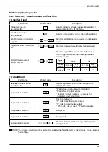 Предварительный просмотр 29 страницы Oval Delta Flowpet FLX B Series Instructions Manual