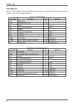 Предварительный просмотр 32 страницы Oval Delta Flowpet FLX B Series Instructions Manual