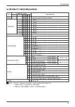 Предварительный просмотр 35 страницы Oval Delta Flowpet FLX B Series Instructions Manual