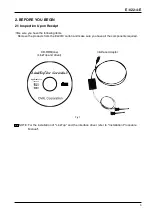 Preview for 5 page of Oval EL 2310-05E Series Manual