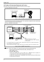 Предварительный просмотр 6 страницы Oval EL 2310-0BE Series Instructions Manual