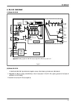 Предварительный просмотр 9 страницы Oval EL0122 Instructions Manual