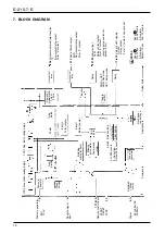 Preview for 16 page of Oval EL1810 Instructions Manual