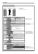 Preview for 8 page of Oval EL1812 Instructions Manual