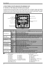 Preview for 12 page of Oval EL1812 Instructions Manual