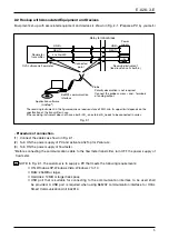 Предварительный просмотр 5 страницы Oval EL2310-0DE Series Instructions Manual