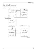 Предварительный просмотр 9 страницы Oval EL4001 Series Communications Manual