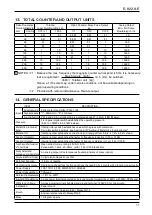 Preview for 11 page of Oval EL4061 Instructions Manual