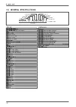 Preview for 12 page of Oval EL4061 Instructions Manual