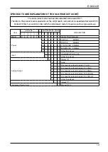 Предварительный просмотр 13 страницы Oval EL4061 Instructions Manual