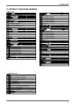 Preview for 17 page of Oval EL4101 Instructions Manual