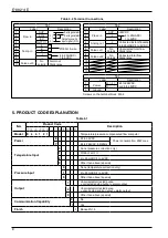 Preview for 8 page of Oval EL4121 Instructions Manual