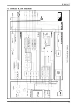 Предварительный просмотр 15 страницы Oval EL4121 Instructions Manual