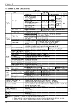 Предварительный просмотр 16 страницы Oval EL4121 Instructions Manual