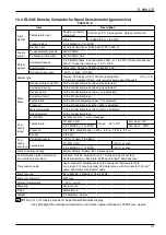 Preview for 21 page of Oval EL4301 Instructions Manual