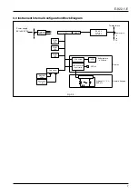 Preview for 7 page of Oval EL7510 Instructions Manual